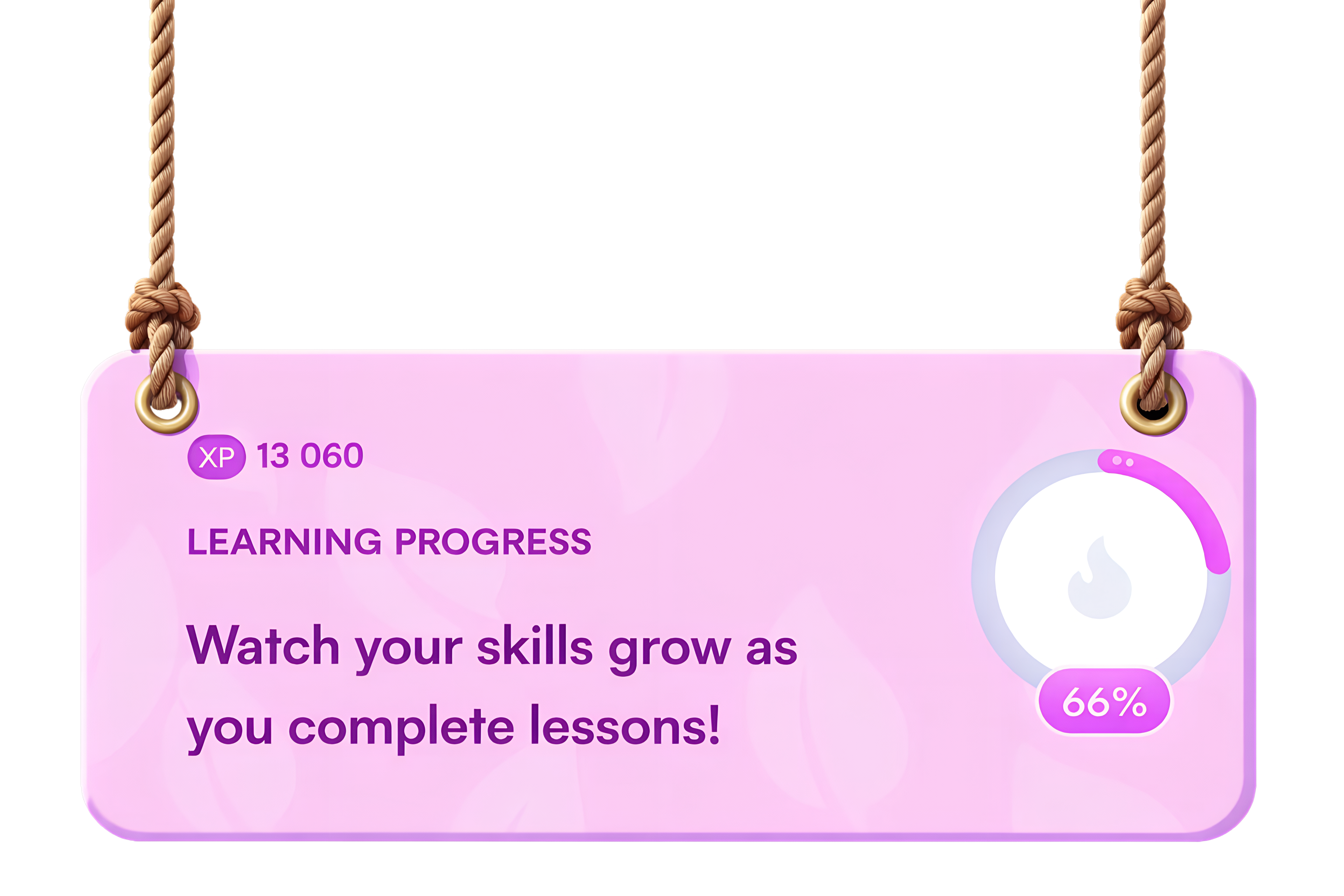 Learning progress dashboard